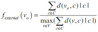 KSC - K-Shell and Community Centrality