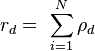 LA - Local Assortativity